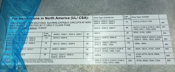 Inversor de Frequência ABB ACS800-104-0025-5 N671 Q950 - Cabo Eletro