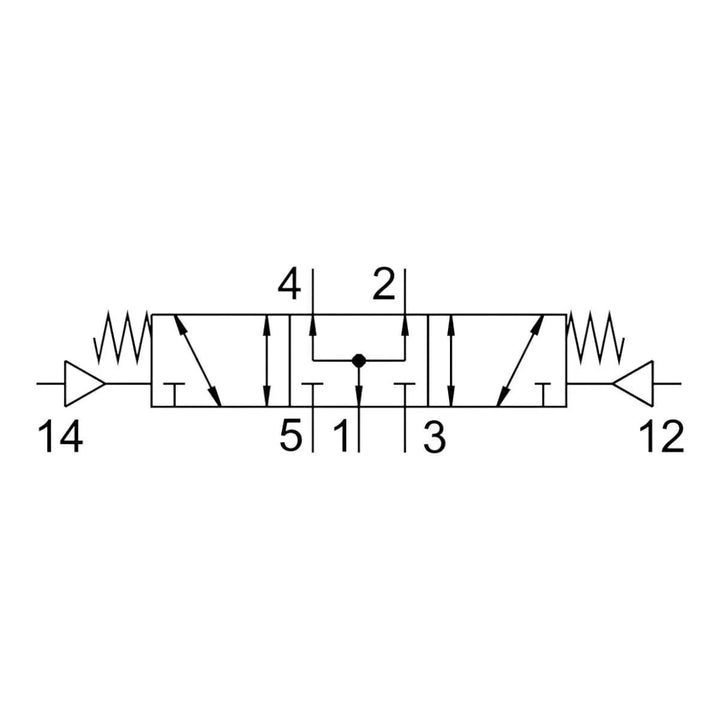 Válvula Pneumática Festo VL-5/3B-D-3-C 151869 - Cabo Eletro