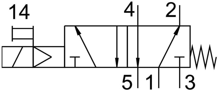 Válvula Solenoide Festo MDH-5/2-D-2-FR-M12-C 533011 - Cabo Eletro