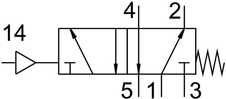 Válvula Pneumática Festo VL-5-1/8 9764 - Cabo Eletro