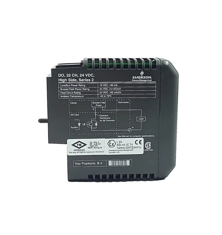 Módulo de Saída Emerson KJ3204X1-BA1 32CH 24vDC - Cabo Eletro